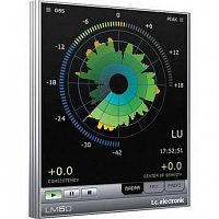 Плагін tcelectronic LM5D Loudness Meter for TDM / Pro Tools - JCS.UA
