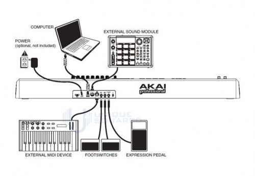 MIDI-клавіатура Akai MPK61 - JCS.UA фото 3