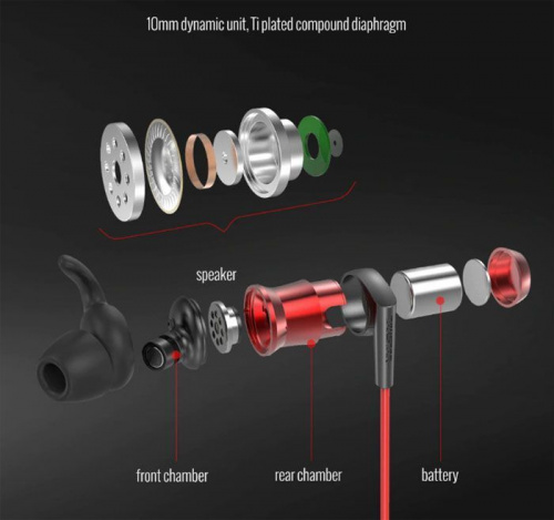 Наушники Takstar DW1-RED In-ear Bluetooth Sport Headphone, красные - JCS.UA фото 2