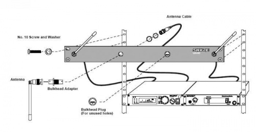 Комплект для фронтального монтажу антен Shure UA440 - JCS.UA фото 2