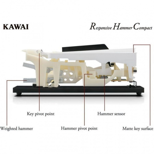 Цифровое пианино Kawai ES110 W - JCS.UA фото 10