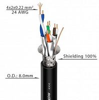 Гнучкий кабель категорії Roxtone C6AE, 4x2х0.22 кв. мм, вн. діаметр 8 мм, 100 м - JCS.UA