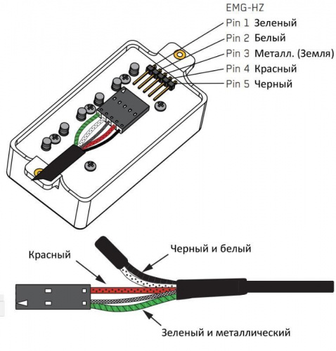 Кабель EMG Pickup Cable (Passive) 15" Hardwired - JCS.UA фото 3